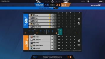 Rainbow Six Challenger Series 2025 - Episode 29