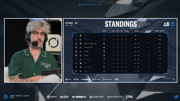 Rainbow Six, North American League 2025 - Episode 27