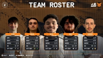 Rainbow Six, Europe MENA League Day 4 2025 - Episode 13