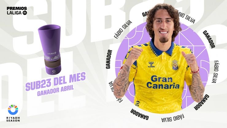 Fábio Silva named LALIGA EA SPORTS Under-23 Player of the Month for April