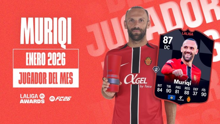 Vedat Muriqi, LALIGA EA SPORTS Player of the Month for January