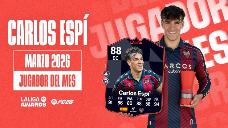 Carlos Espí, EA SPORTS LALIGA Player of the Month for March