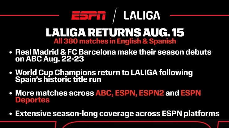 LALIGA returns to ESPN on August 15 for the 2026/27 season, after leading all leagues with 24 players represented in the World Cup Final