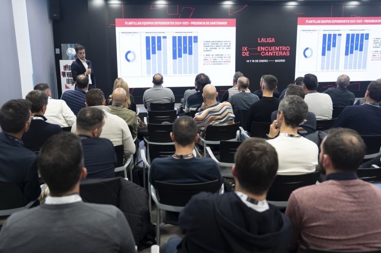 23 titles and 466 million in transfer fees, amongst other figures: a LALIGA analysis demonstrates the value of investing in the youth academy